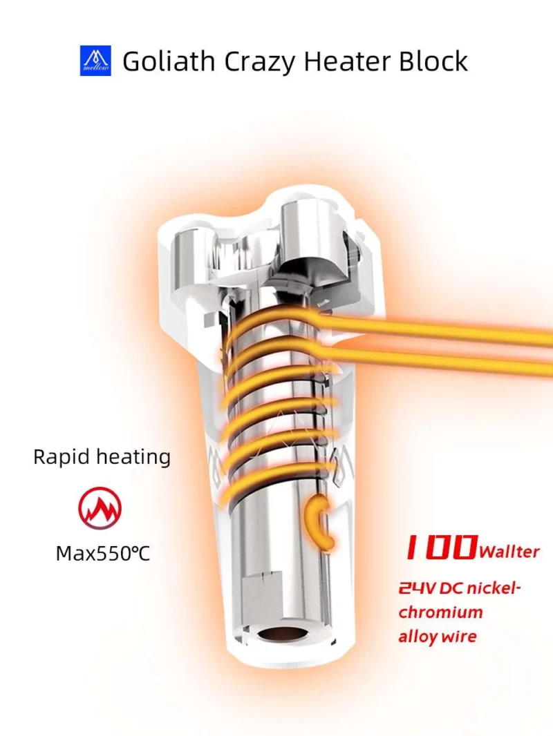 Crazy Volcano Goliath Heating Block, rapid heating to Max550°C, 24V DC nickel-chromium alloy wire