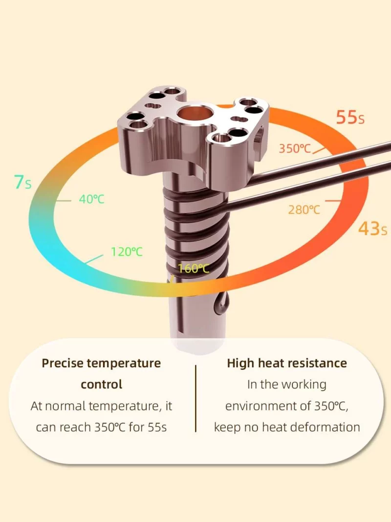Crazy Volcano Goliath Heating Block: 3D printer heating block showing temperature control and rapid heating times for optimal performance.