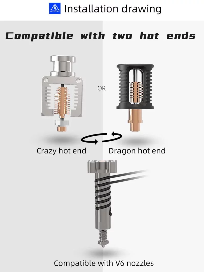 Crazy Volcano Goliath Heating Block compatible with Crazy hot end, Dragon hot end, and V6 nozzles.