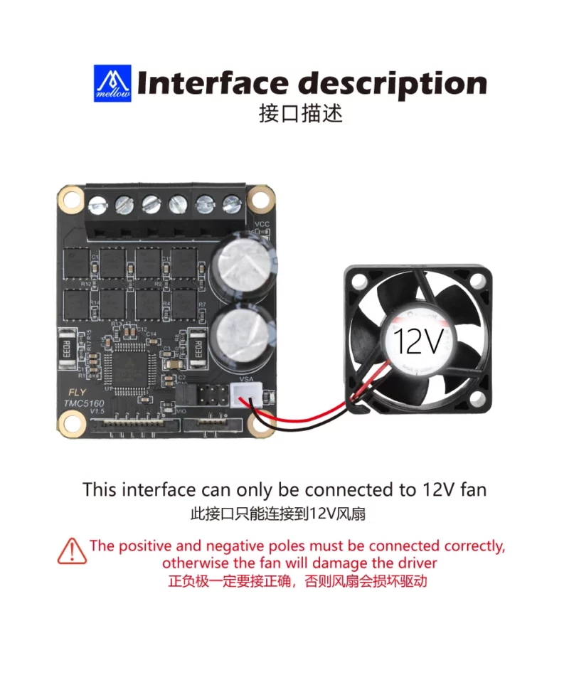 Mellow Fly 24V Stepper Motor Driver with a 12V fan connected, TMC5160 Pro V1.5 StepStick SPI Silent