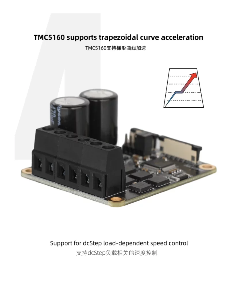 Mellow Fly 24V TMC5160 Pro V1.5 Stepper Motor Driver. Supports trapezoidal curve acceleration and dcStep load-dependent speed control.