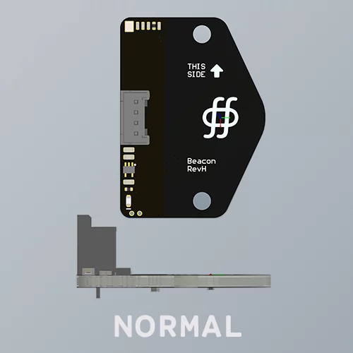 Normal