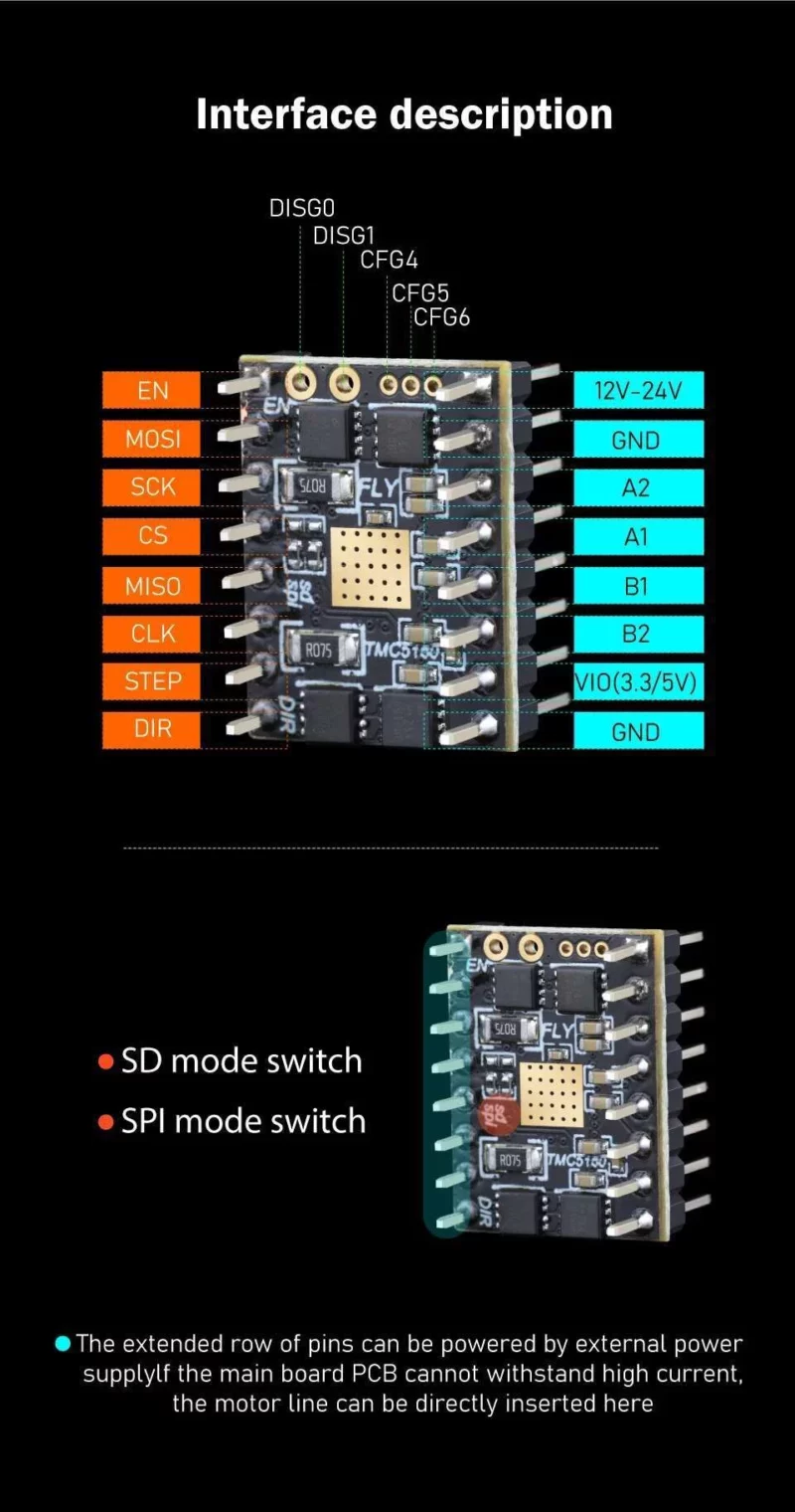 Mellow Fly TMC5160 Stepper Motor Driver StepStick, SPI Silent, 12V/24V, interface description