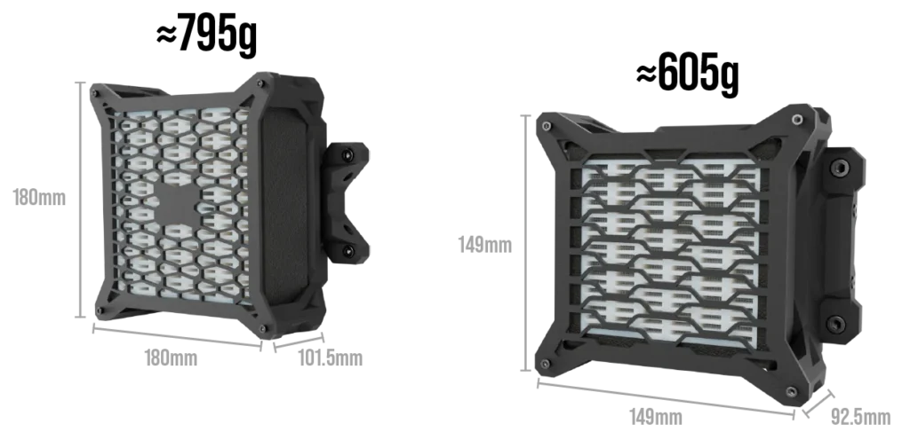 RatRig Rat Pack: Modular lighting system with honeycomb grid and rugged frame
