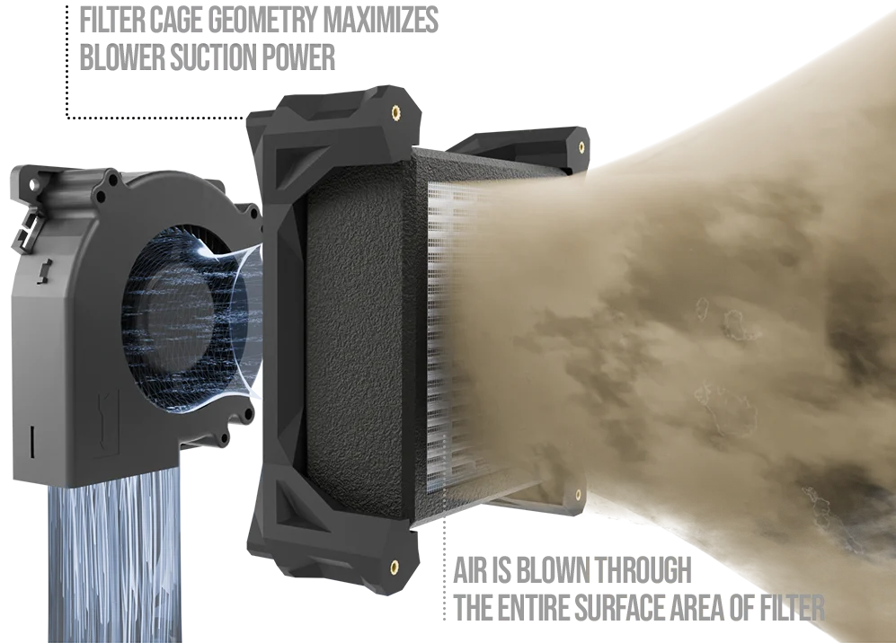 RatRig Rat Pack: Exploded view showing fan, filter, and dust being extracted.