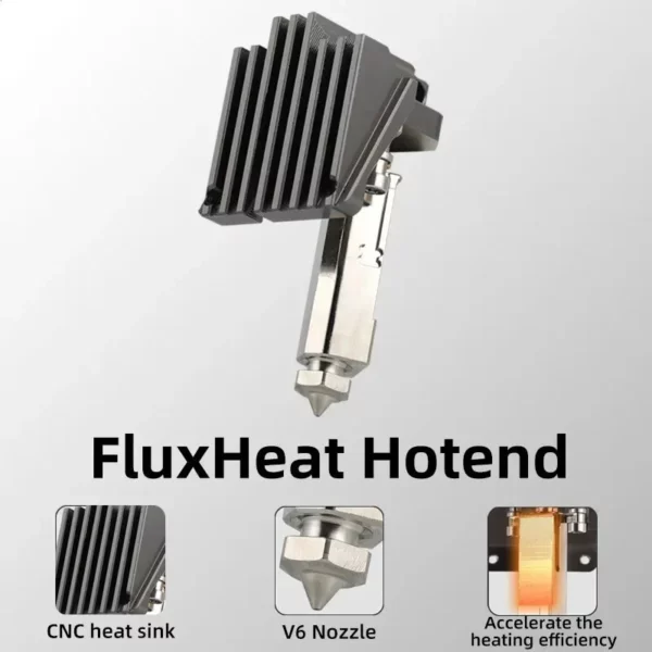 FluxHeat Hotend for 3D printers, featuring a CNC heat sink and V6 nozzle for efficient heating.
