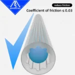 Star Shaped Japanese PTFE Tube, 4mm OD, low friction