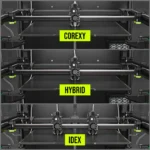 Rat Rig V-Core 4.1 Upgrade Kit: COREXY, HYBRID, and IDEX 3D printer configurations showcased.
