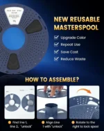 SUNLU reusable masterspool for 3D printer filament: Upgrade color, repeat use, save cost, reduce waste. Assembly instructions shown.