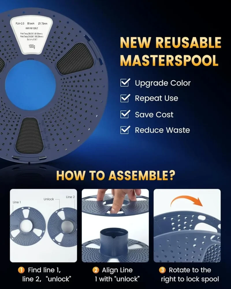 SUNLU reusable masterspool for 3D printer filament: Upgrade color, repeat use, save cost, reduce waste. Assembly instructions shown.