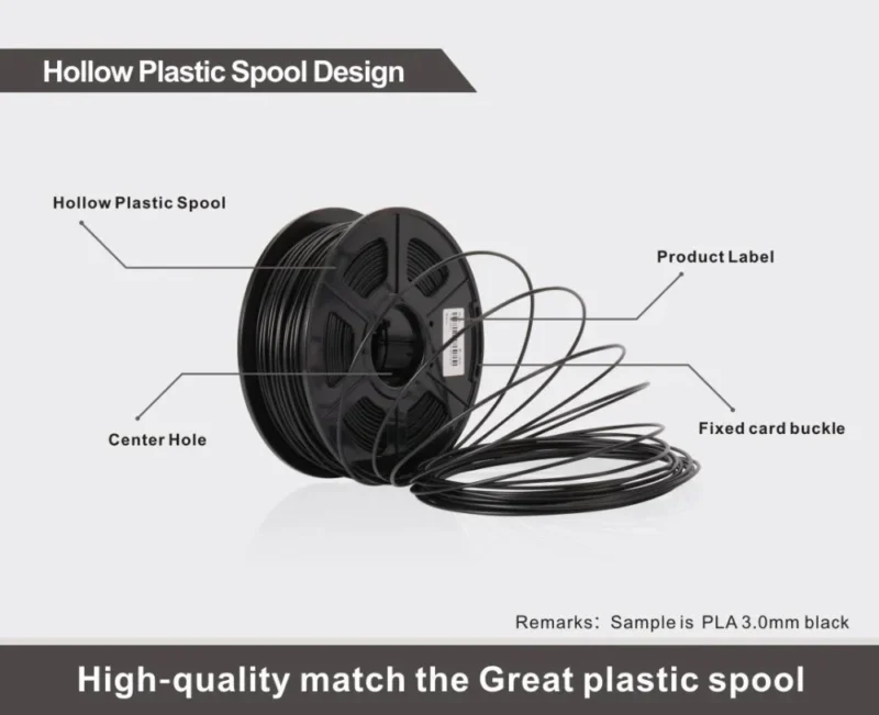 SUNLU PLA Carbon Fiber 1.75mm filament on a hollow plastic spool. 1kg ASA 3D printing material.