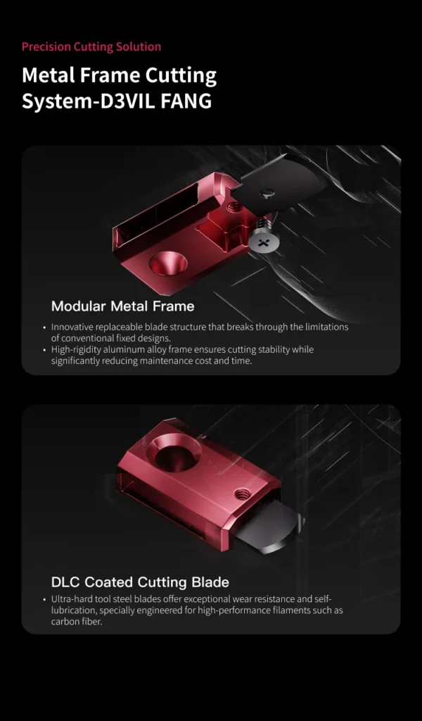 DXC 2 Extruder metal frame cutting system with modular frame and DLC coated blade for precision cutting.