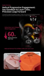 DXC 2 Extruder: Helical gear system for smooth 3D prints, reducing filament wear and vertical fine artifacts (VFA) for better layer lines.
