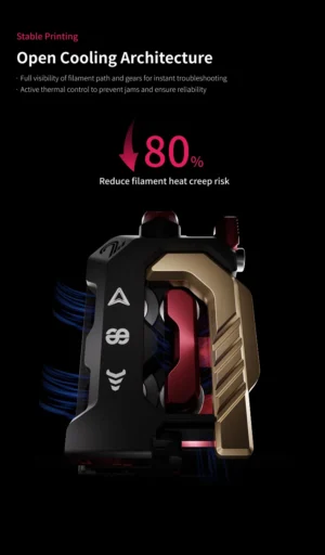 DXC 2 Extruder: 3D printer extruder with open cooling architecture, black and gold design, and visible internal gears.