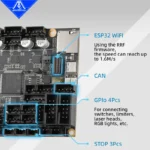 FLY E3 PRO Ultra Control Board: ESP32 WiFi, CAN, GPIO, and STOP ports for 3D printer control.