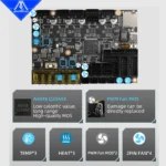 FLY E3 PRO Ultra Control Board featuring PWM Fan MOS, replaceable components, and multiple temp/heat sensors.