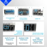 FLY E3 PRO Ultra Control Board features: integrated heat sink, XYZ limitless config, USB-5V, auto flatbed sensor, split power, added CAN, gold terminals.