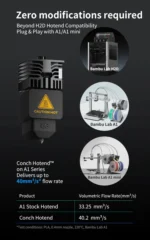 Phaetus Conch Hotend H2D M4 EndCoat Nozzle_0.4mm, delivers up to 40mm³/s flow rate for Bambu Lab A1/A1 mini, zero modifications required.
