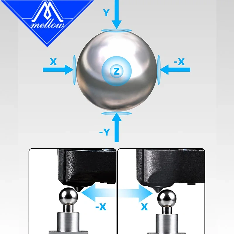 MultiHead Zero Precision XYZ Nozzle Offset Calibration - Image 5